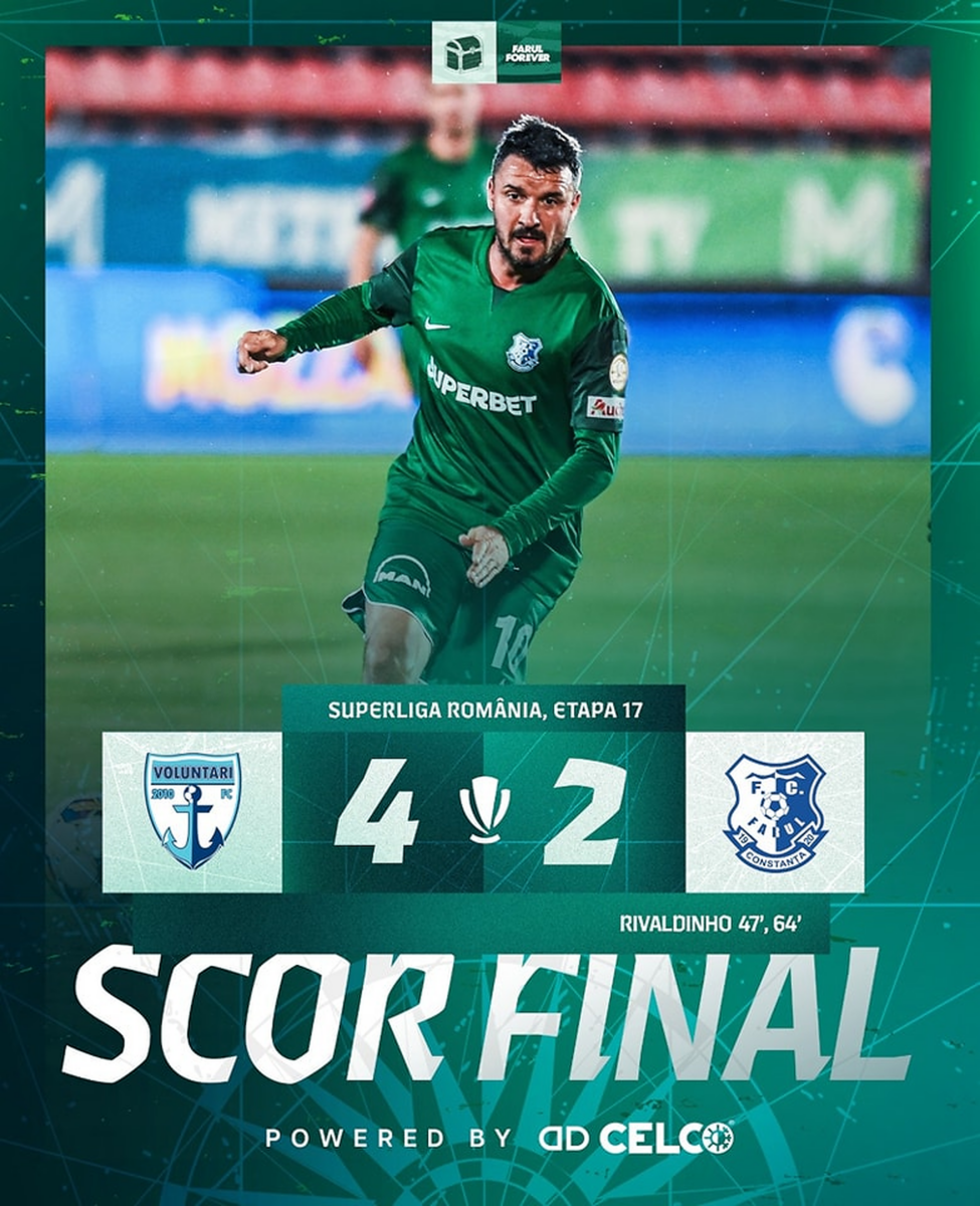 Farul Constanța, umilită în deplasarea de la Voluntari. Oamenii lui Hagi nu au mai câștigat de 6 meciuri