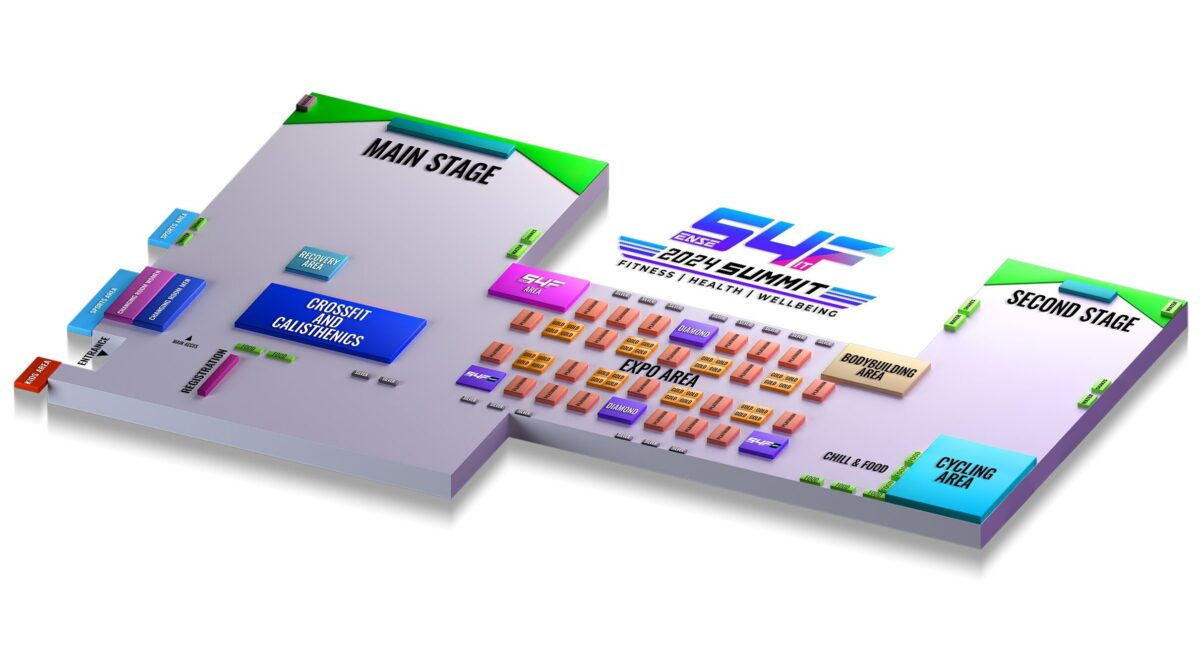 Sense4FIT Summit 2024, cel mai mare eveniment de fitness, sănătate și wellbeing din Europa de Est