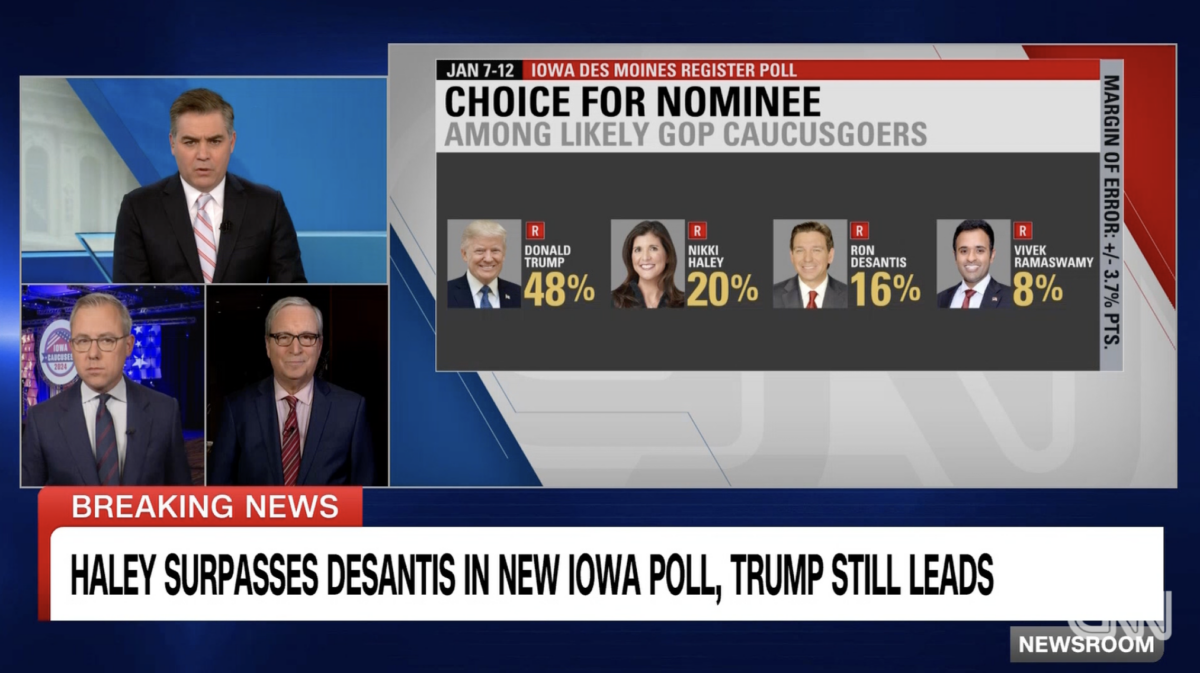 Donald Trump conduce detașat în sondajele pentru desemnarea candidatului republican. Are 48 la sută