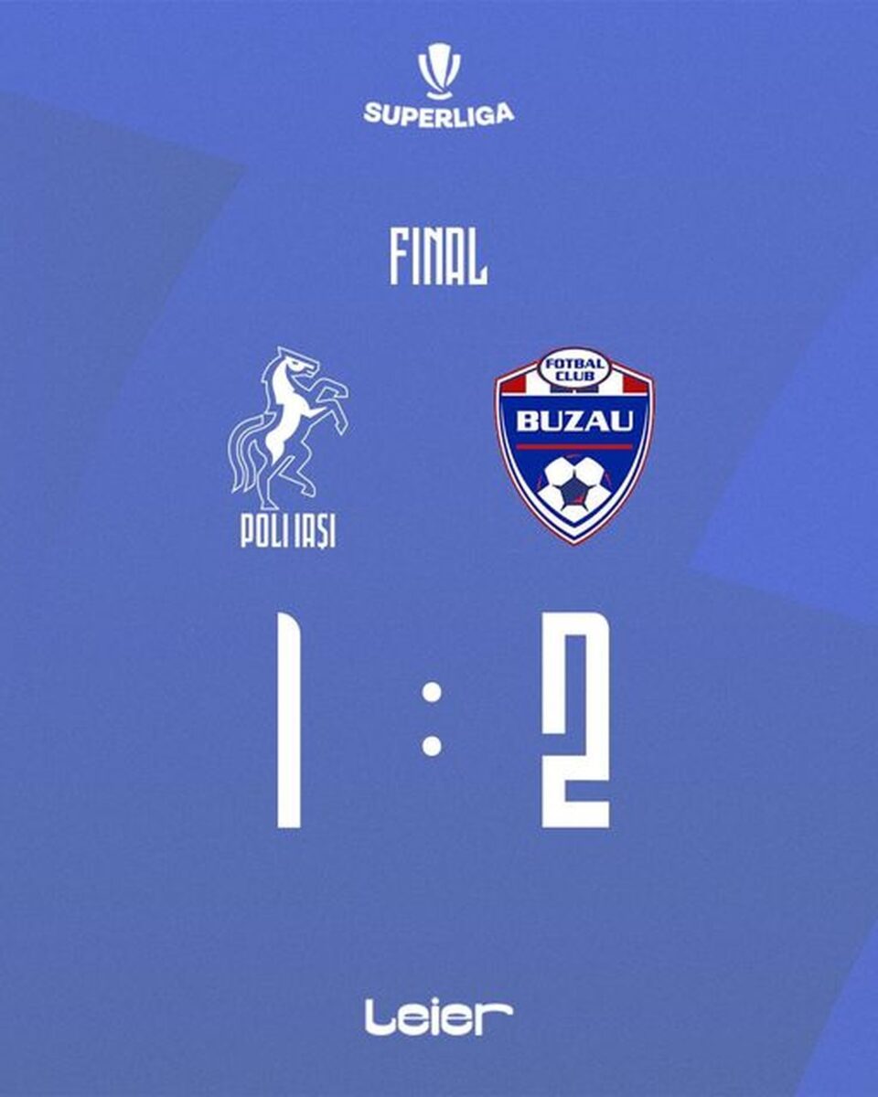 Gloria Buzău, prima victorie în Superligă cu o remontada spectaculoasă la Iași