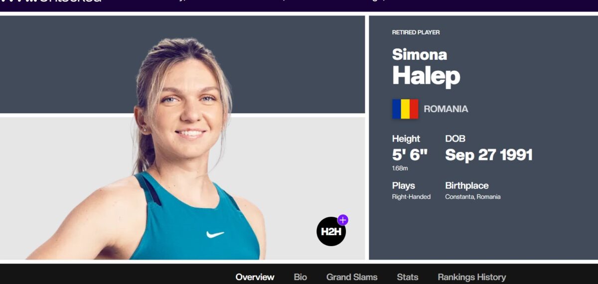 Simona Halep, eliminată oficial din clasamentul WTA. Săptămân trecută, ocupa locul 859