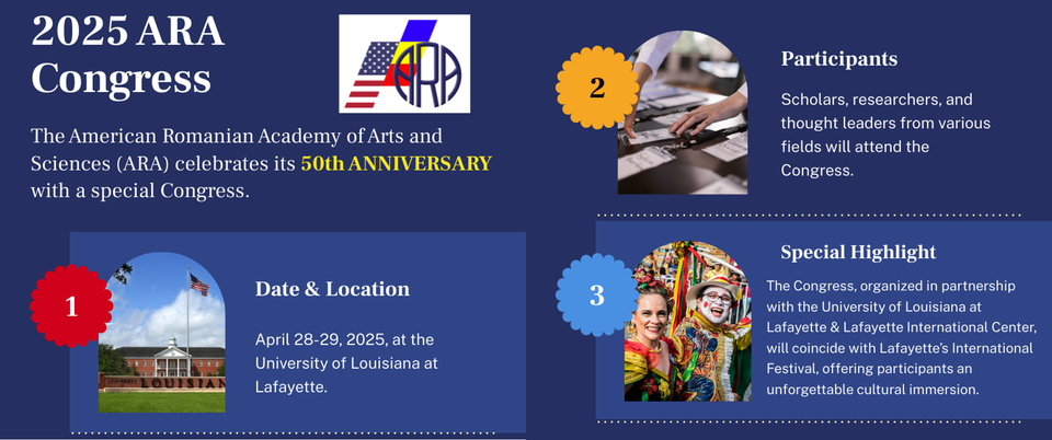 A.R.A. aniversează 50 de ani de la înființare în SUA în 1975!