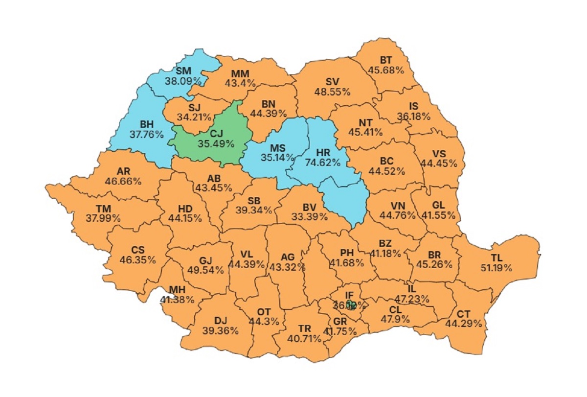 Rezultate finale. Simion, pe primul loc în majoritatea județelor