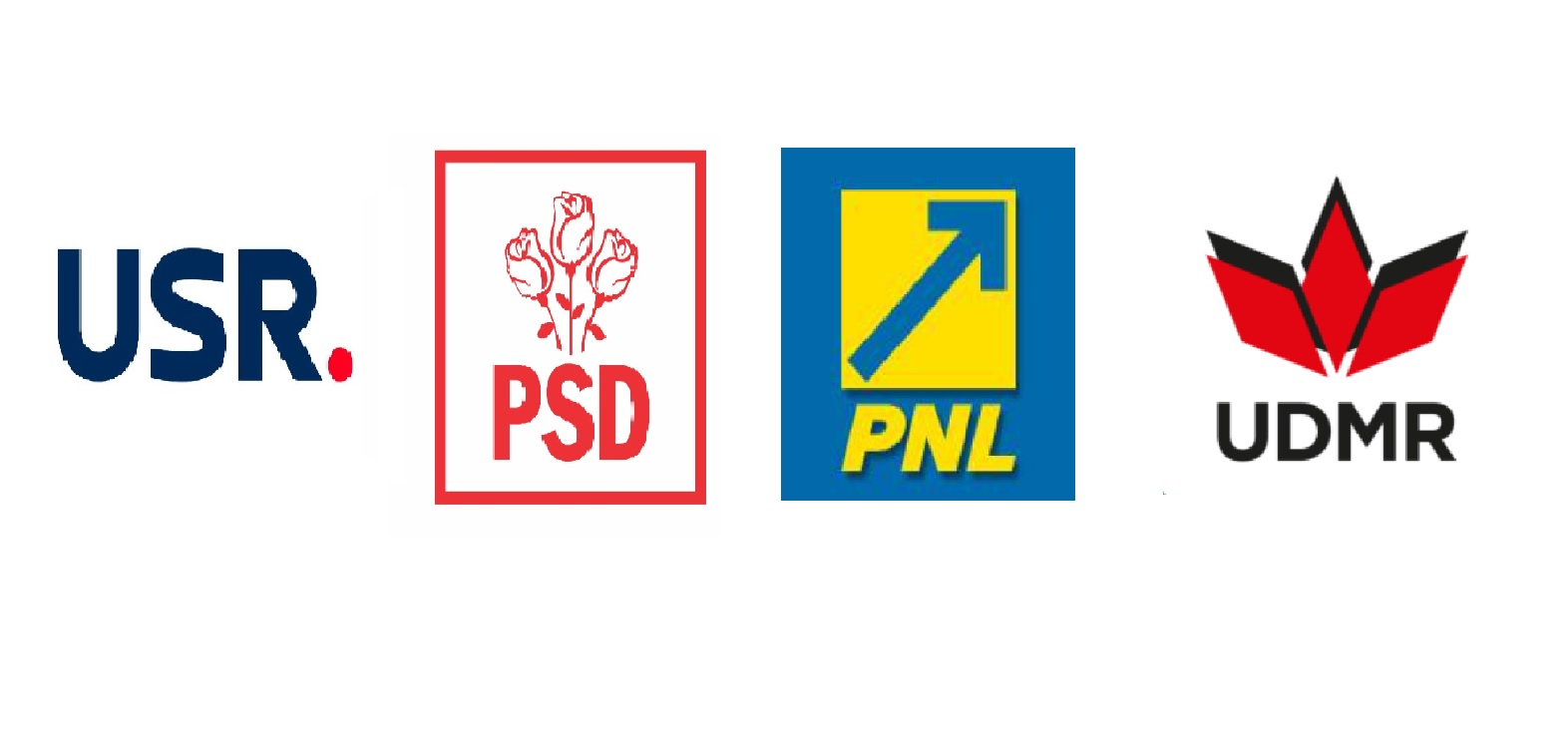 Partide guvernare