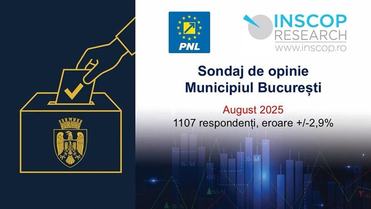 Sondaj INSCOP, comandat de PNL. Cum arată lupta pentru Primăria Capitalei