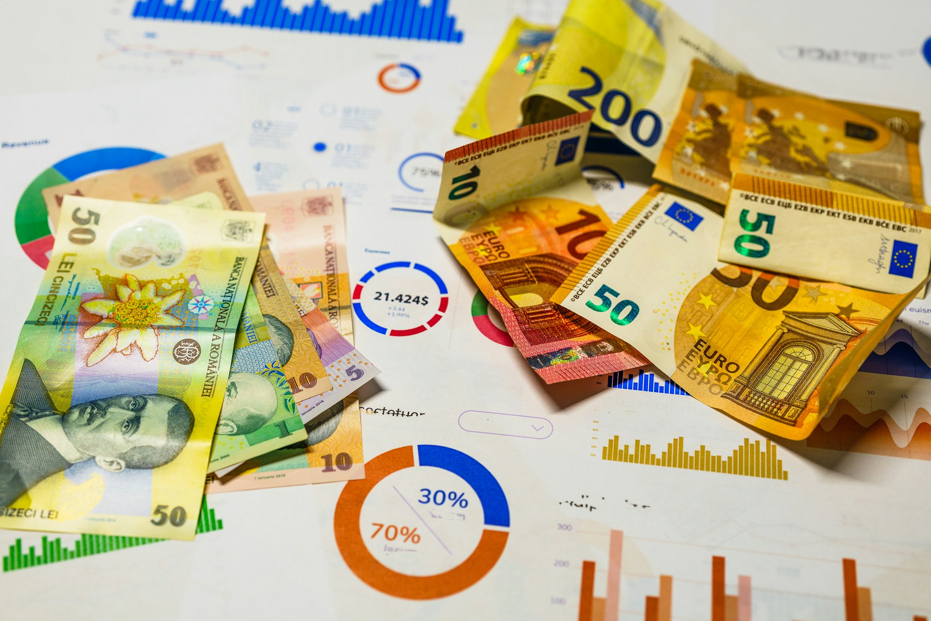 Încrederea în economie scade. CFA reduce prognozele și estimează inflație de peste 6% în România
