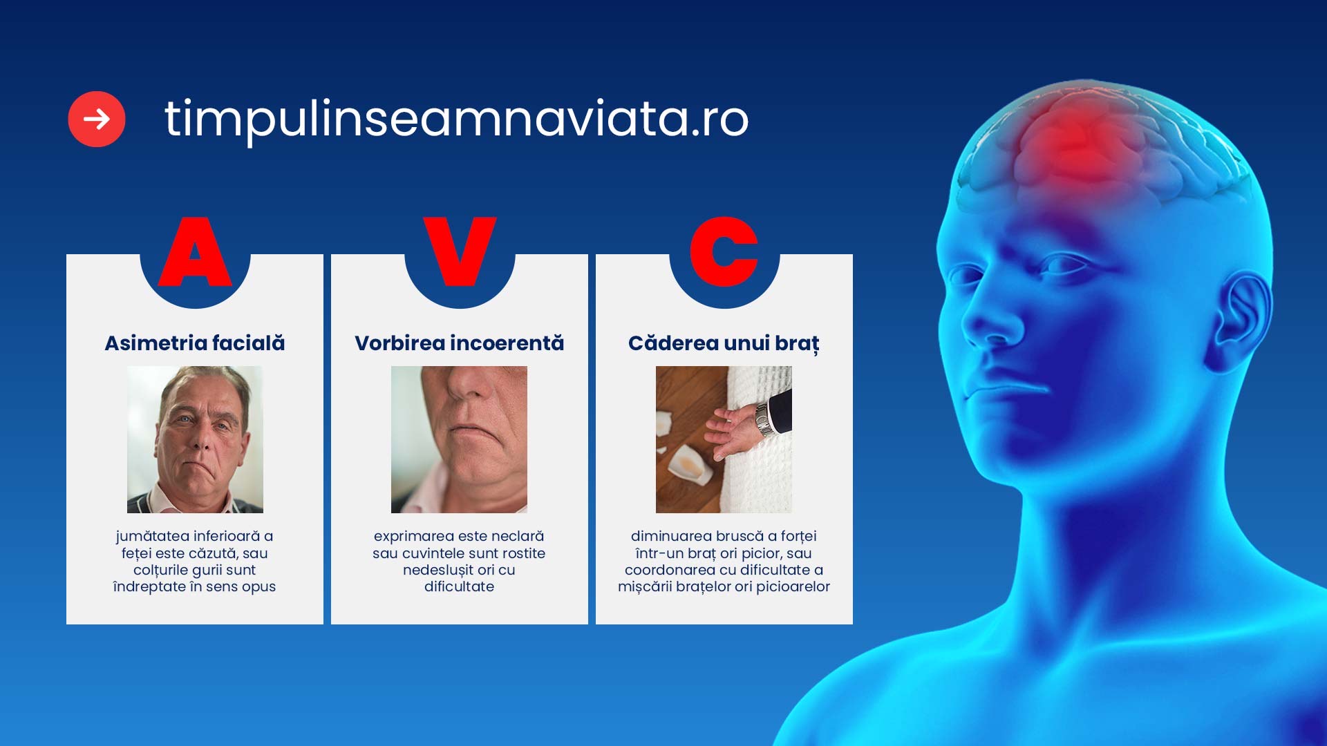 Un minut îți poate decide soarta. Cum să recunoști semnele unui AVC și să acționezi corect, dacă ești singur acasă