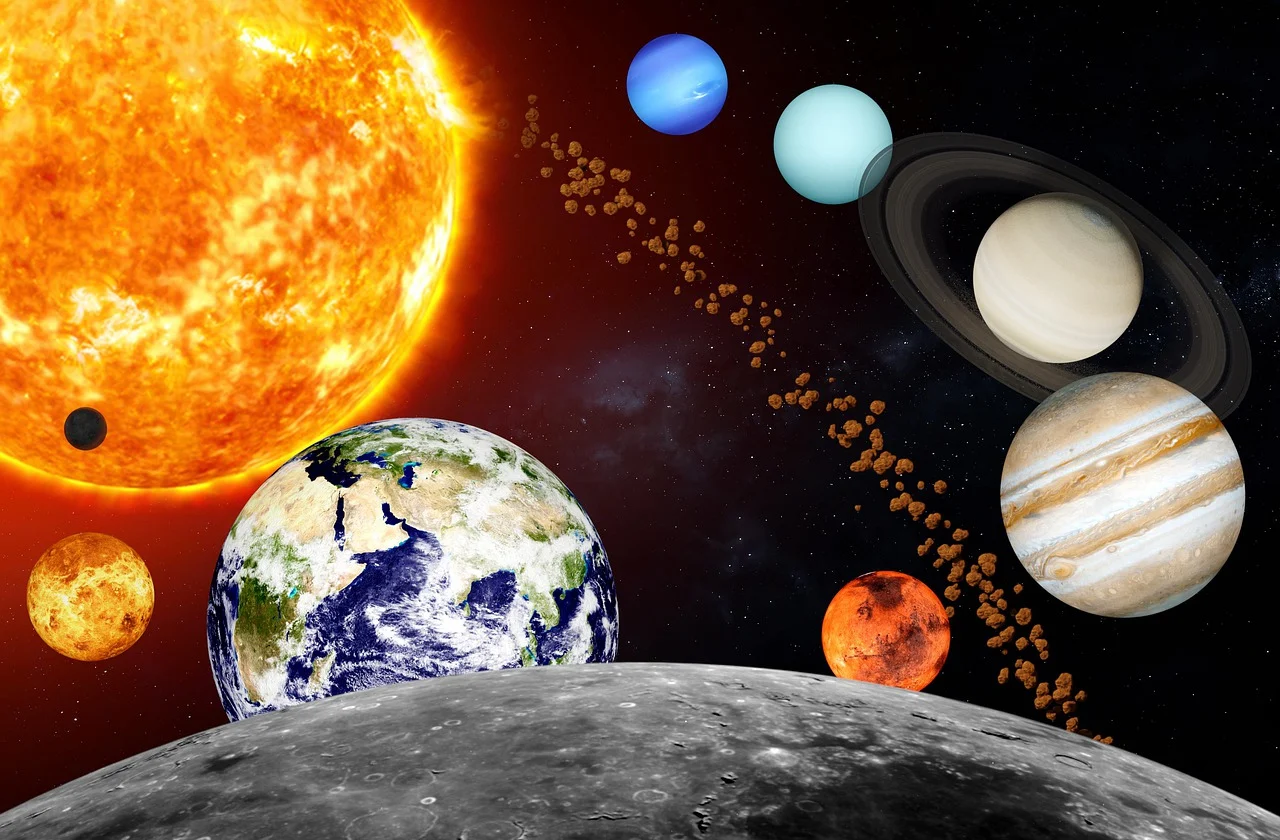Mercur, Venus, Soare, Pământ