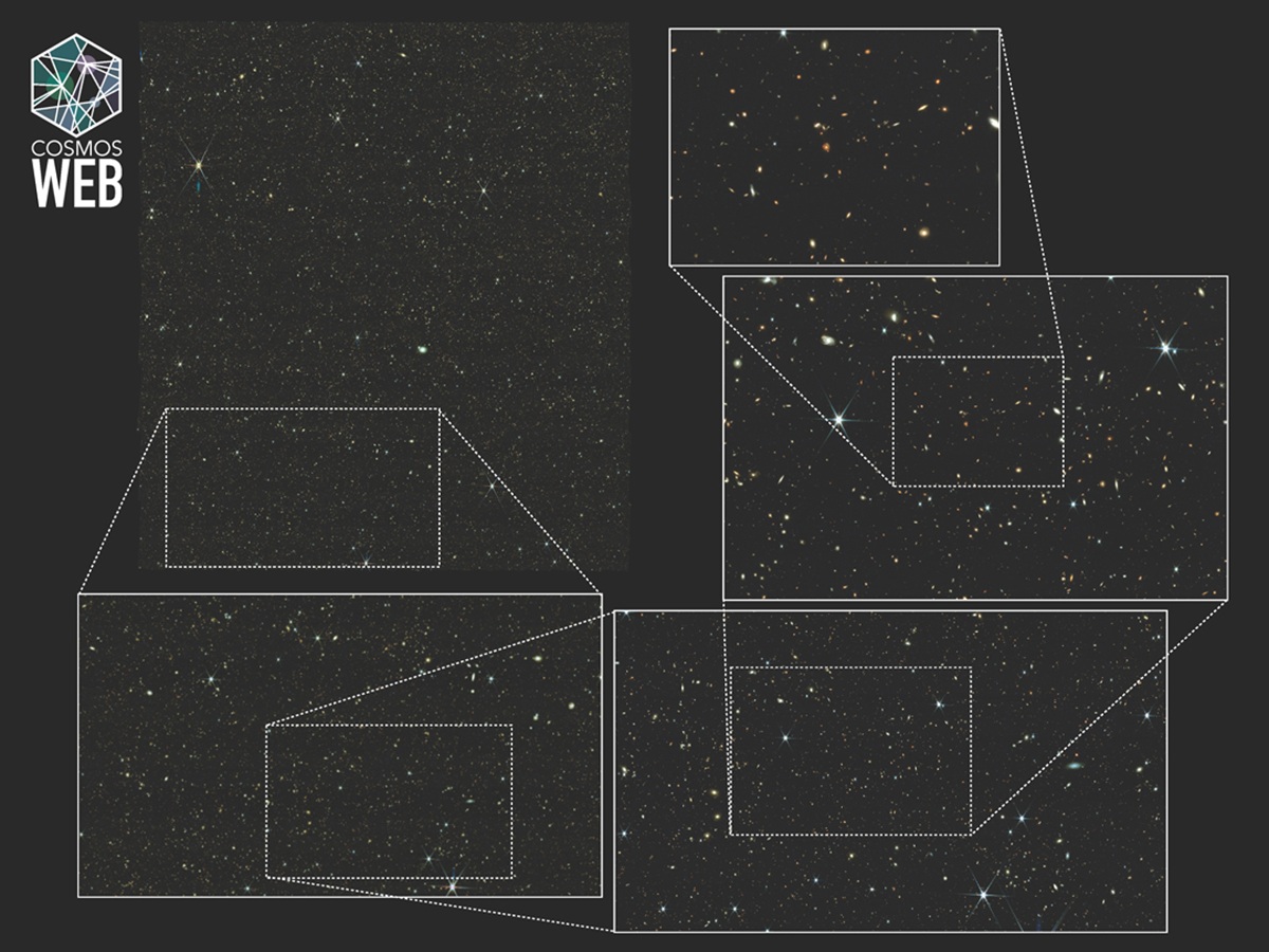 Harta Univers
