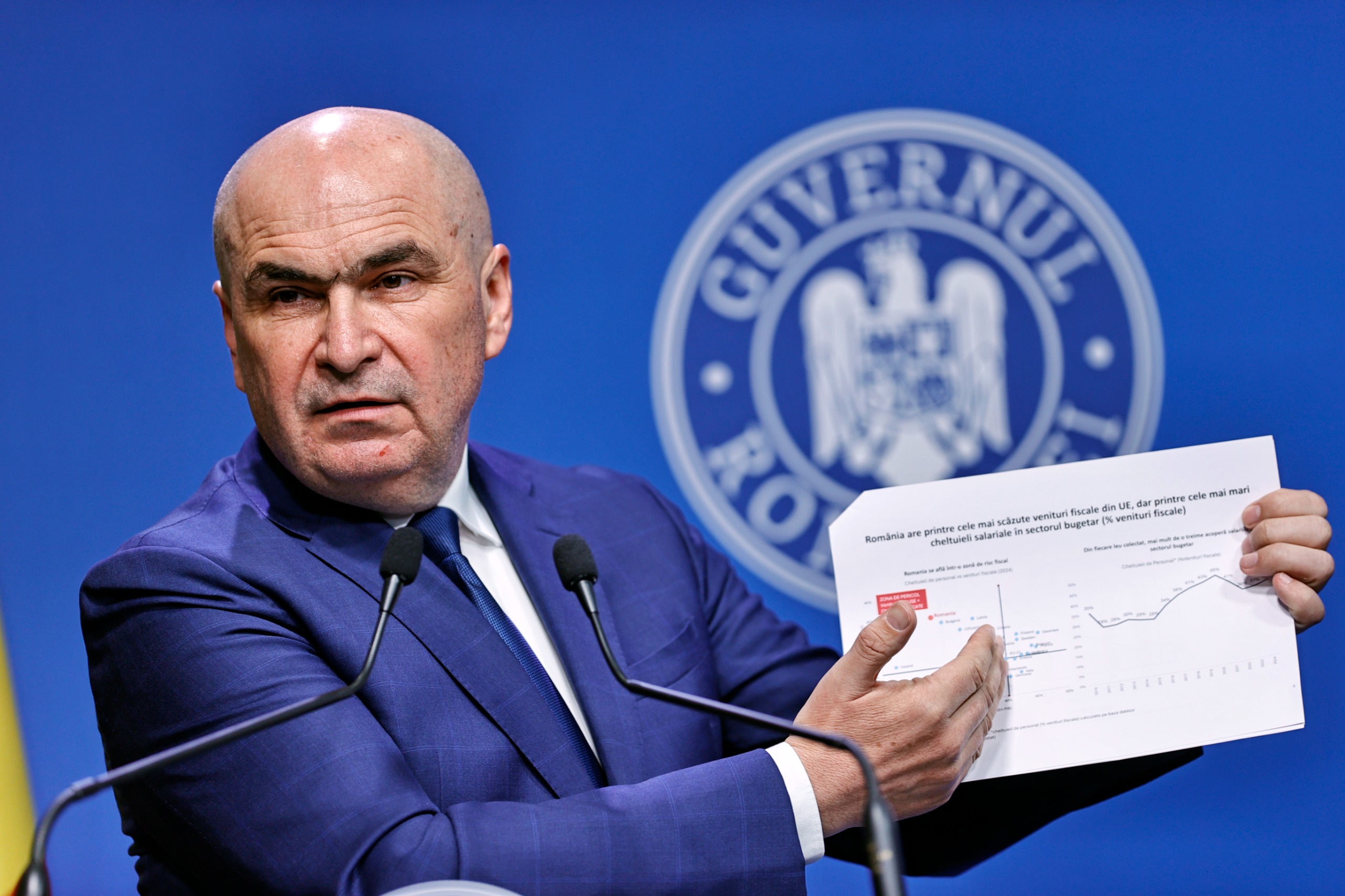 Ilie Bolojan este contrazis de economistul Cristian Socol: Veniturile încasate sunt exagerat de mici
