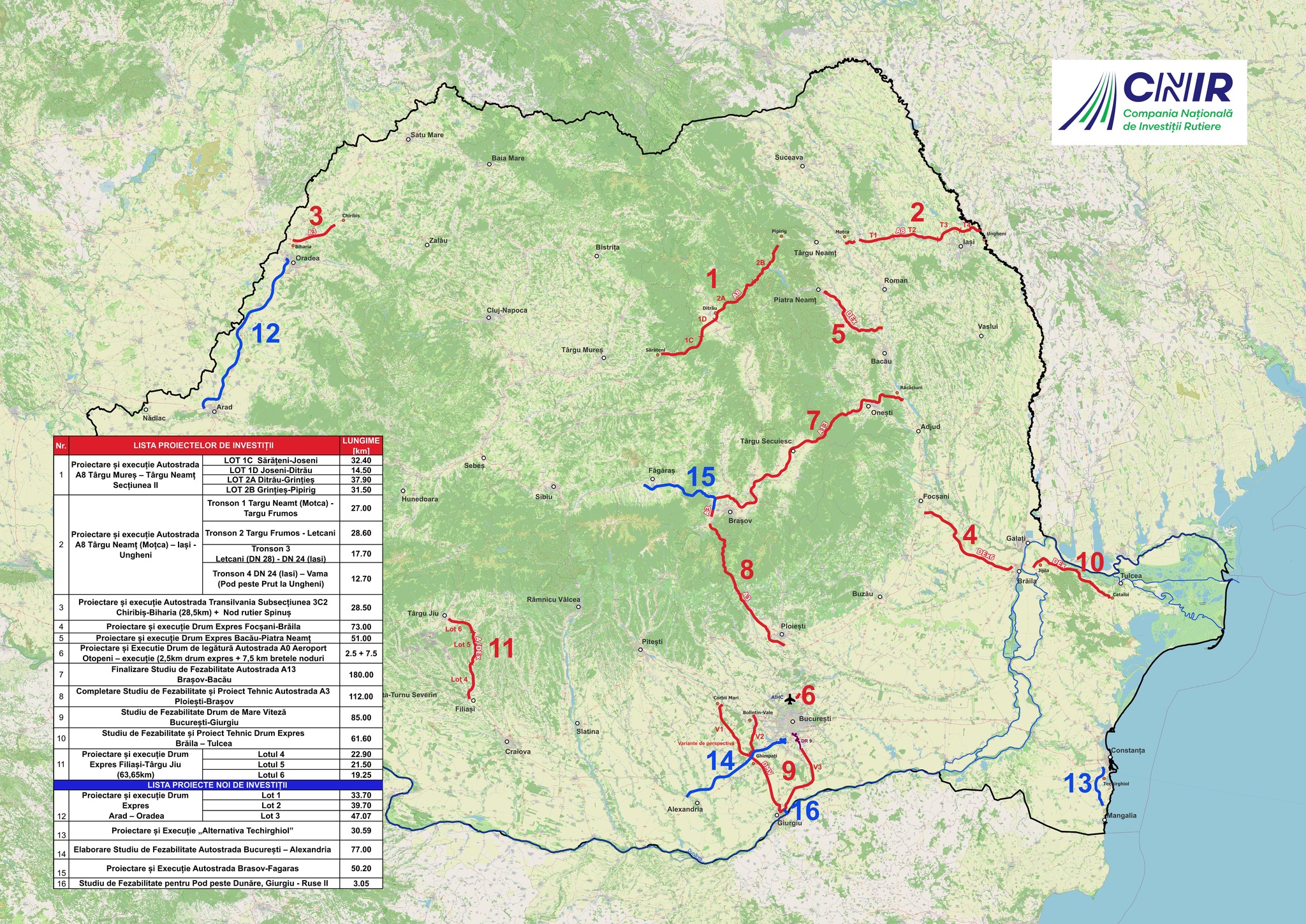 CNIR a preluat cinci proiecte majore de infrastructură rutieră, inclusiv autostrăzi și un nou pod peste Dunăre