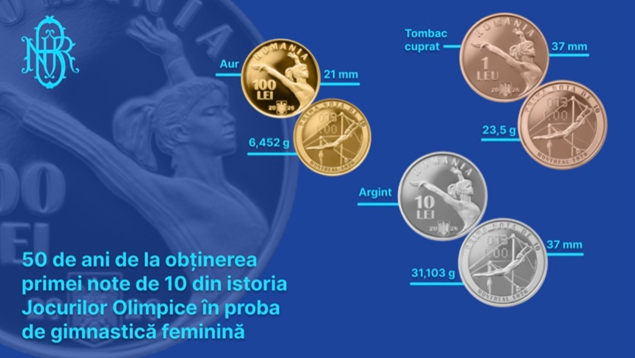 monede nadia comaneci