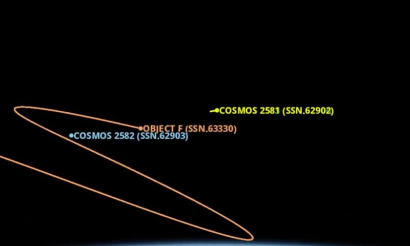 Rusia testează manevre orbitale avansate după apropierea la 3 metri între doi sateliți COSMOS