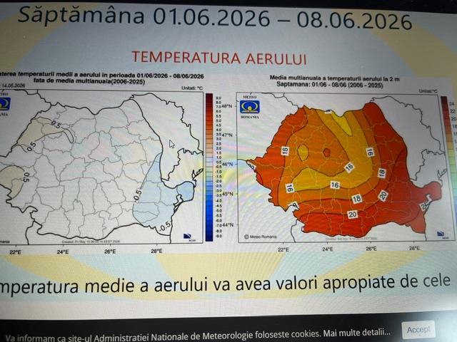 vremea