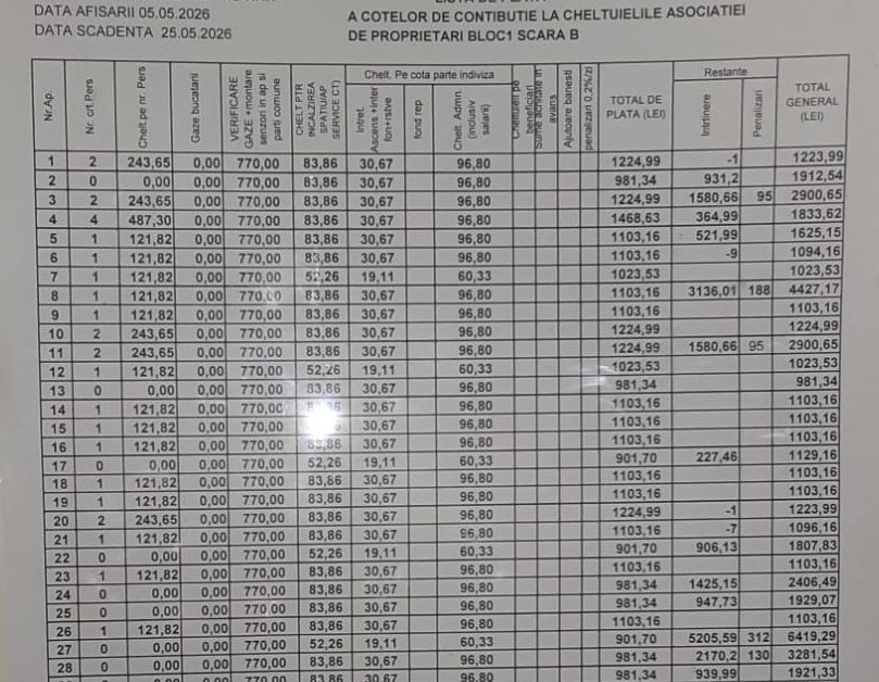 Întreținere