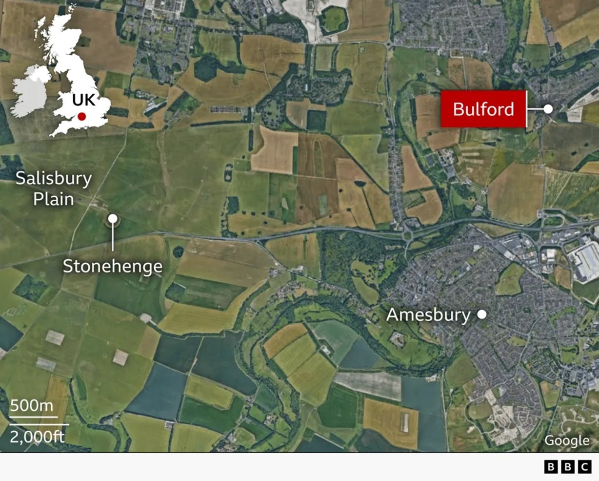stonehenge bulford