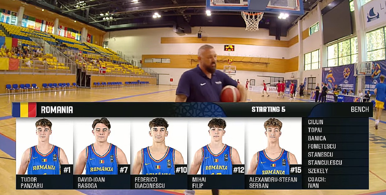 România este la un pas de sferturile FIBA U18 EuroBasket. Victoria clară cu Norvegia păstrează visul calificării