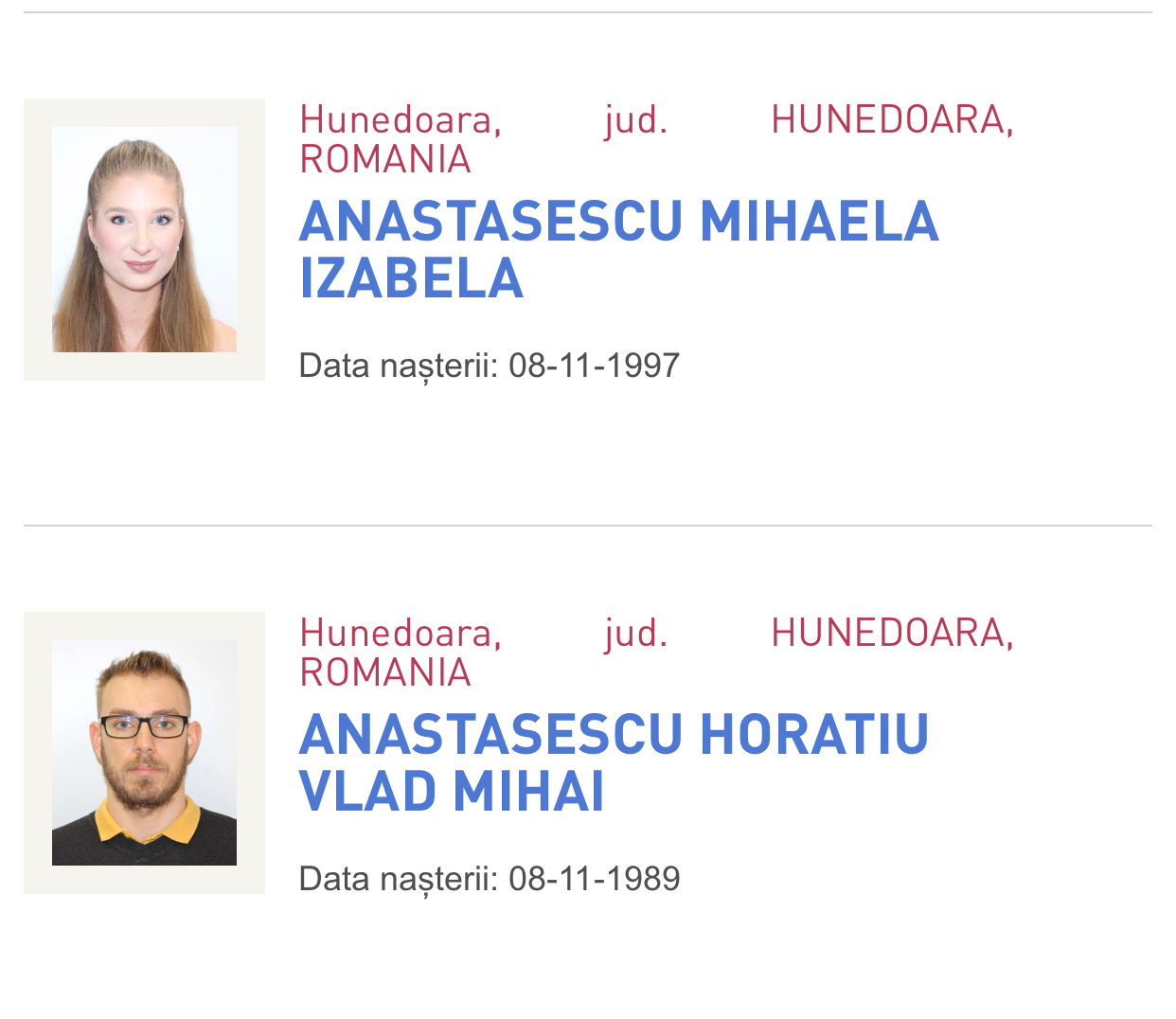 Mihaela Izabela Anastasescu