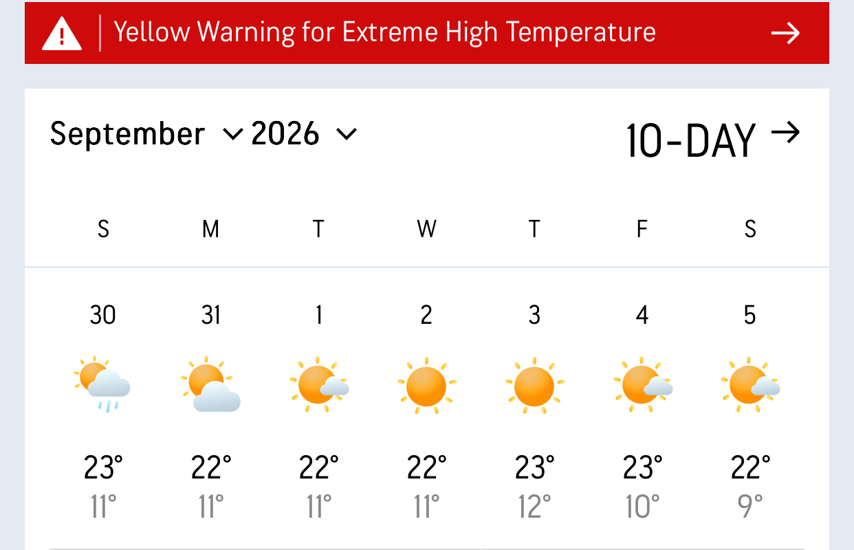 prognoza septembrie 