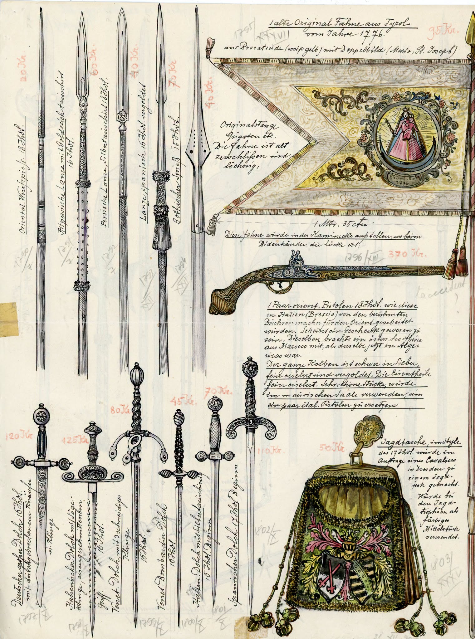 Model de clasificare a armelor medievale de către expertul lui Carol I. 