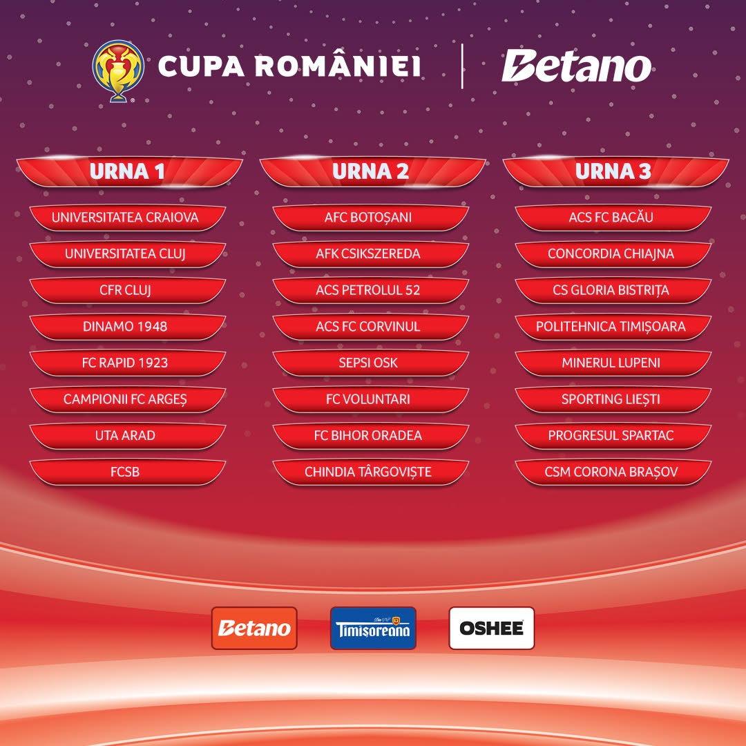 Rezultatele complete din play-off-ul Cupei României