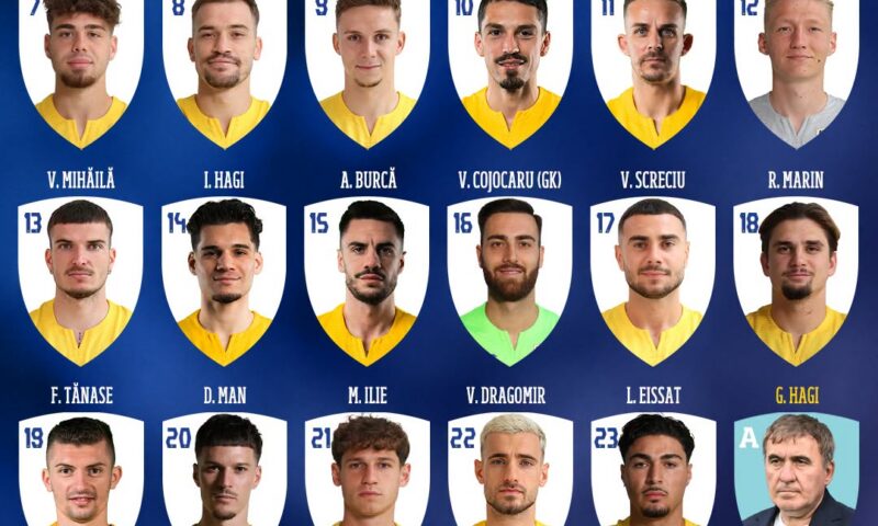 Suedia – România în Liga Națiunilor, ora 21.45. Tricolorii debutează în noul sezon competițional