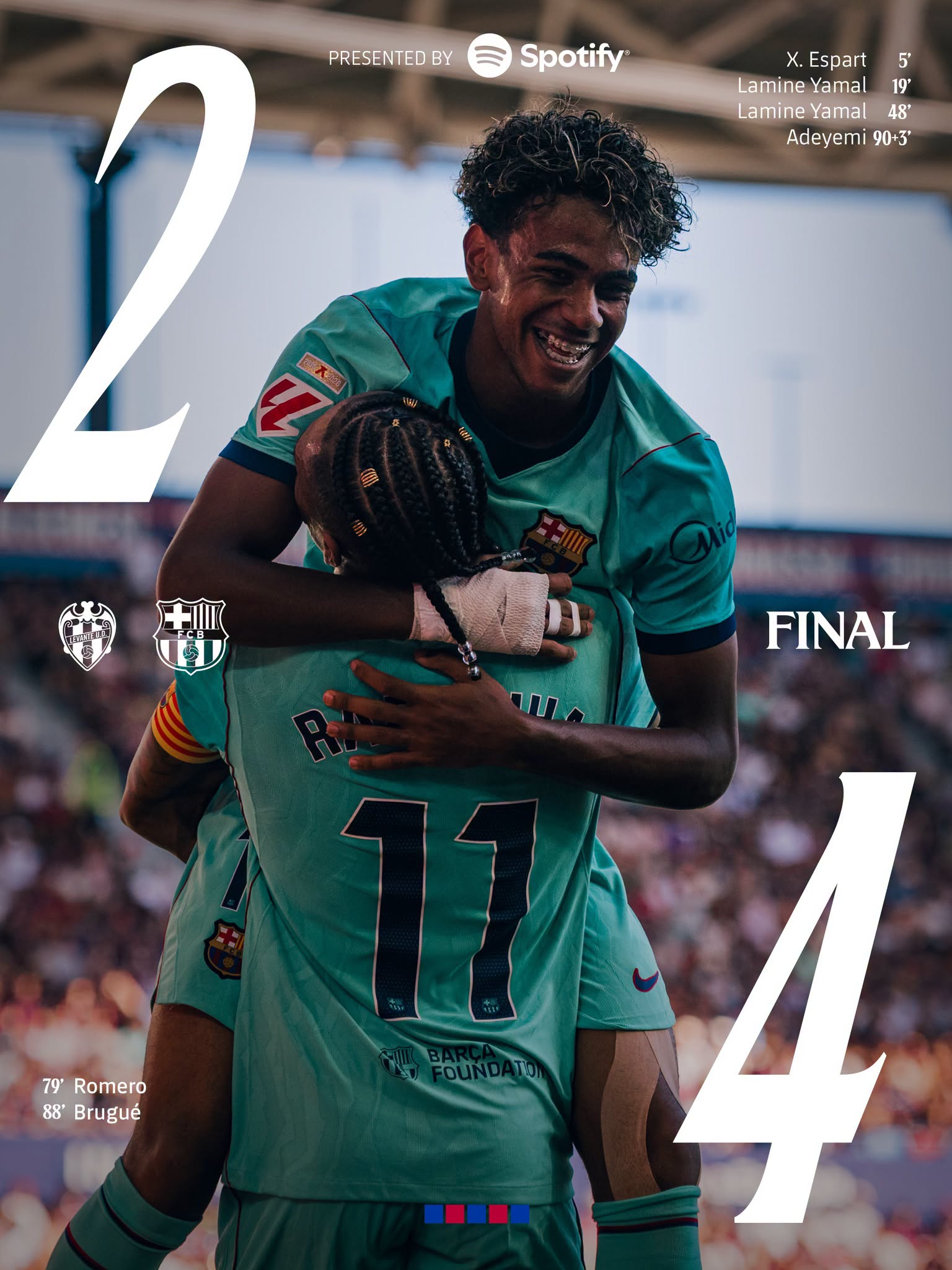 FC Barcelona defilează în La Liga: Victorie spectaculoasă. City s-a impus în marele derby cu United