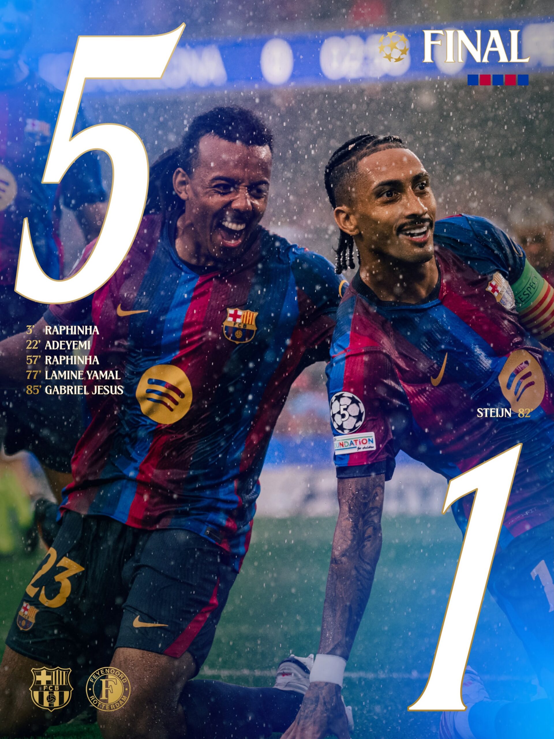 Debut spectaculos pentru FC Barcelona în Liga Campionilor. Catalanii au zdrobit-o pe Feyenoord pe Camp Nou