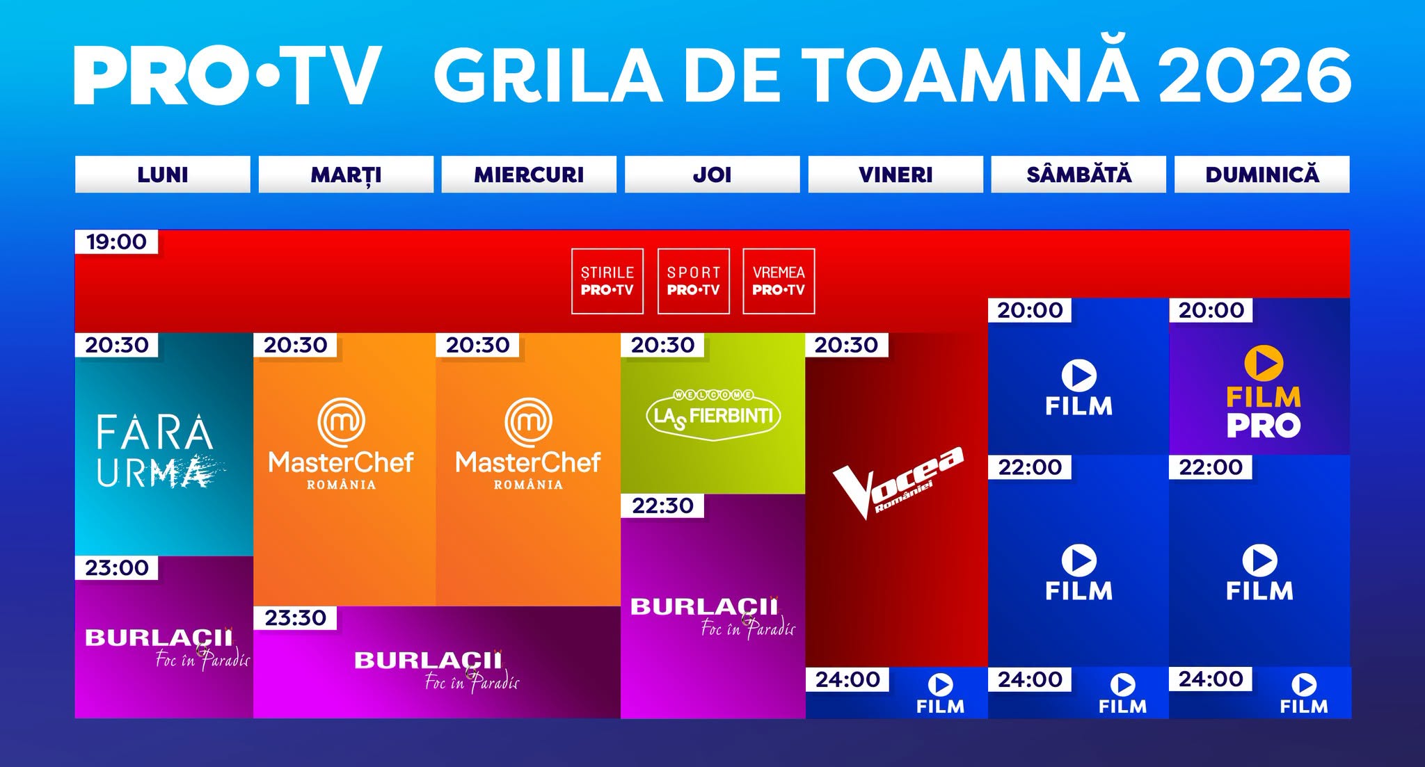 Grila de toamnă Pro TV