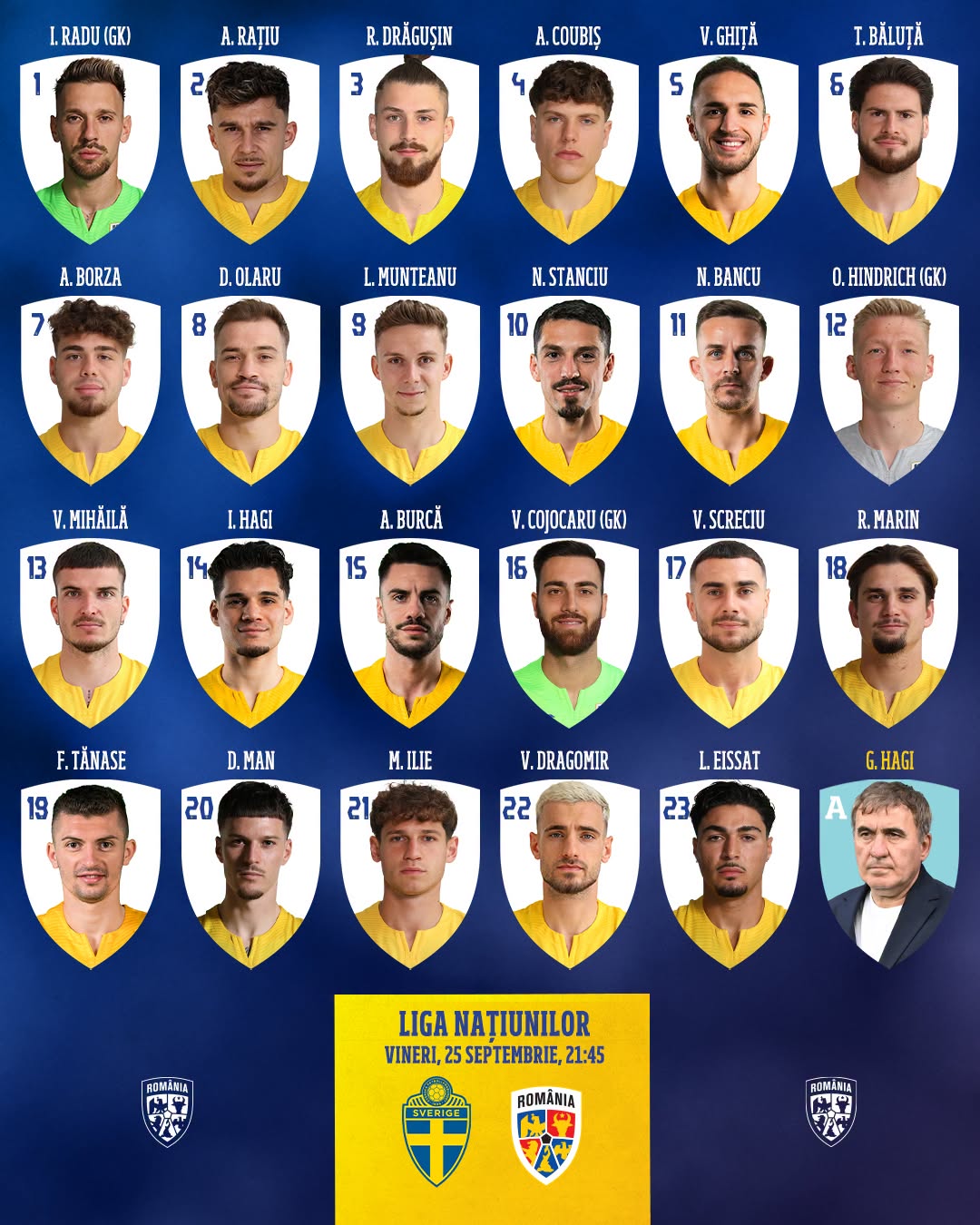 Jucători meci România - Suedia