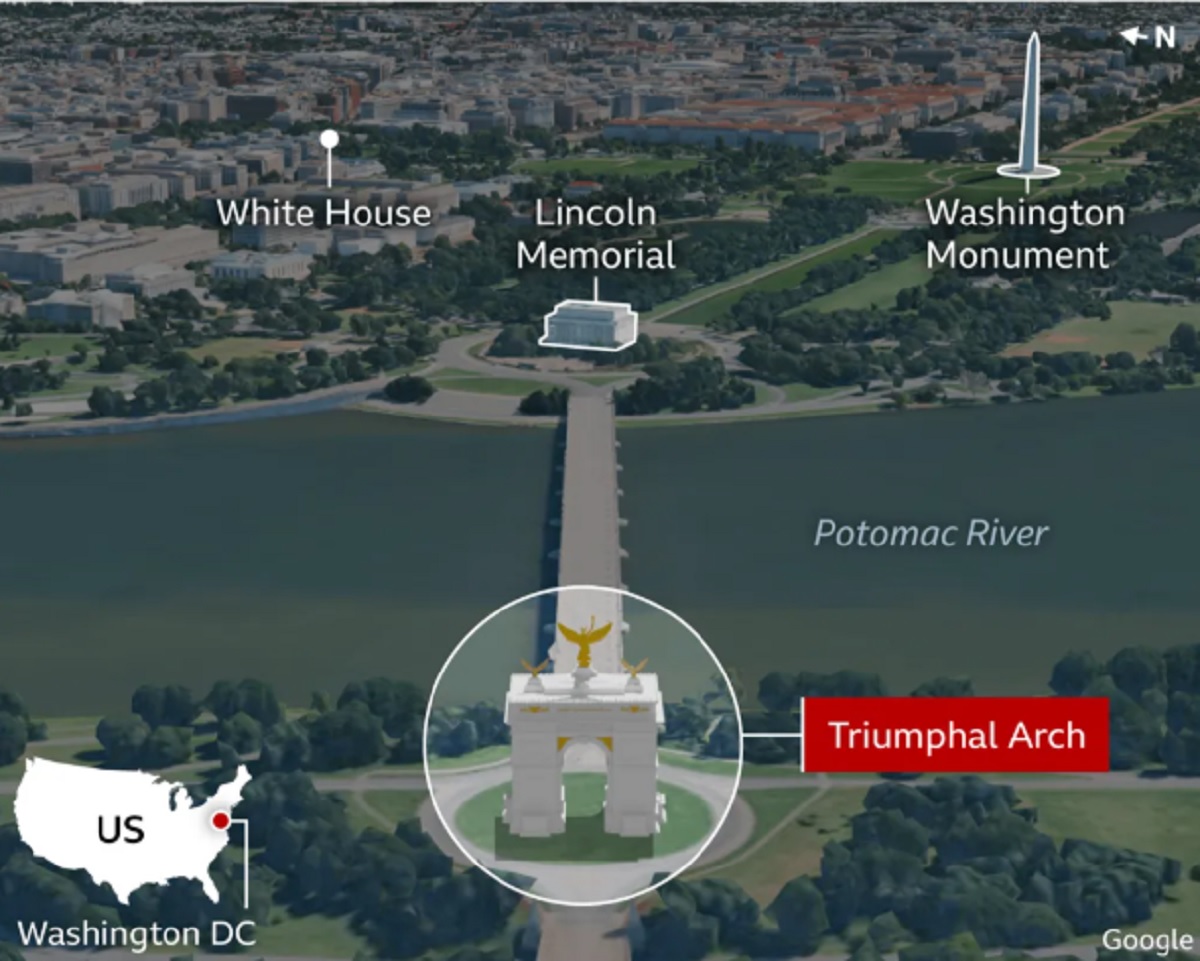 Washington DC