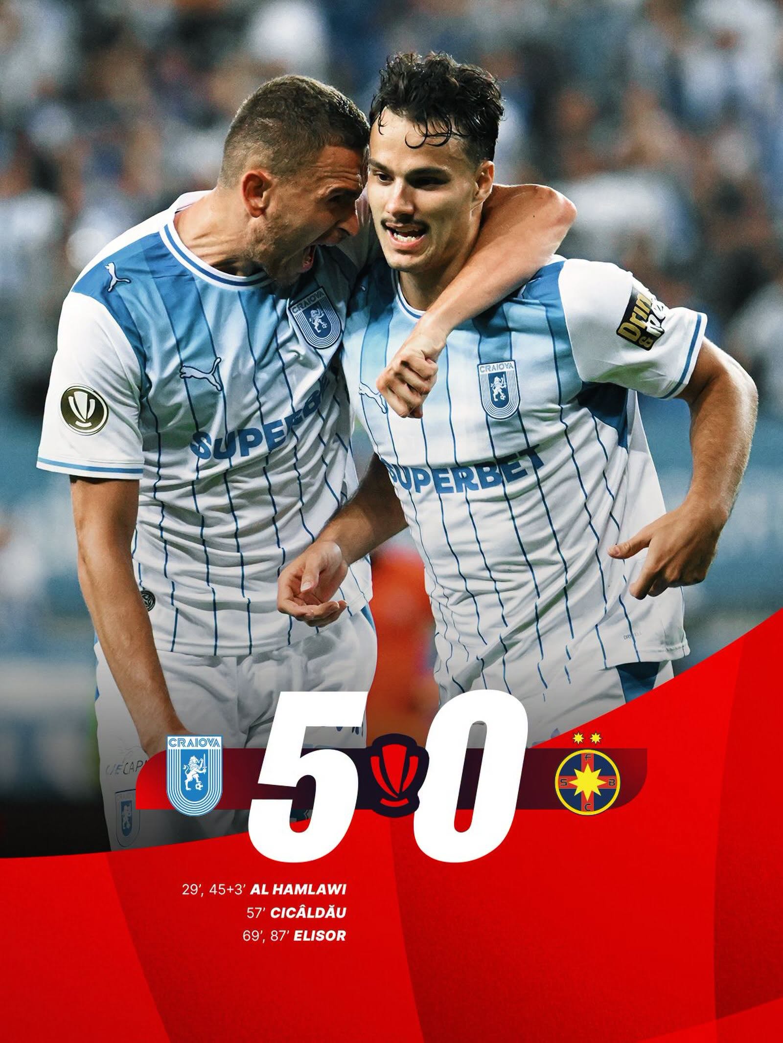 Craiova, scor de forfeit cu FCSB