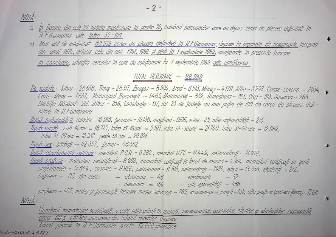 document CNAS 1