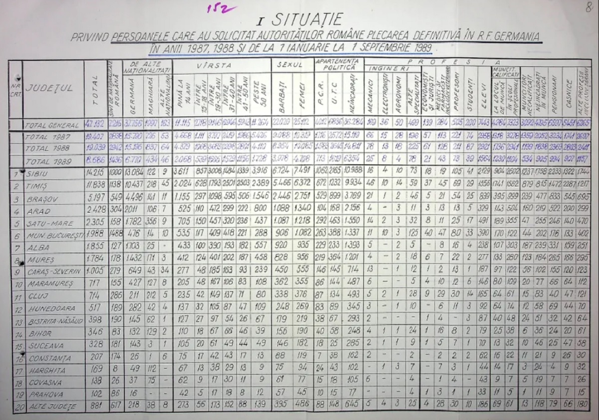 document CNAS 