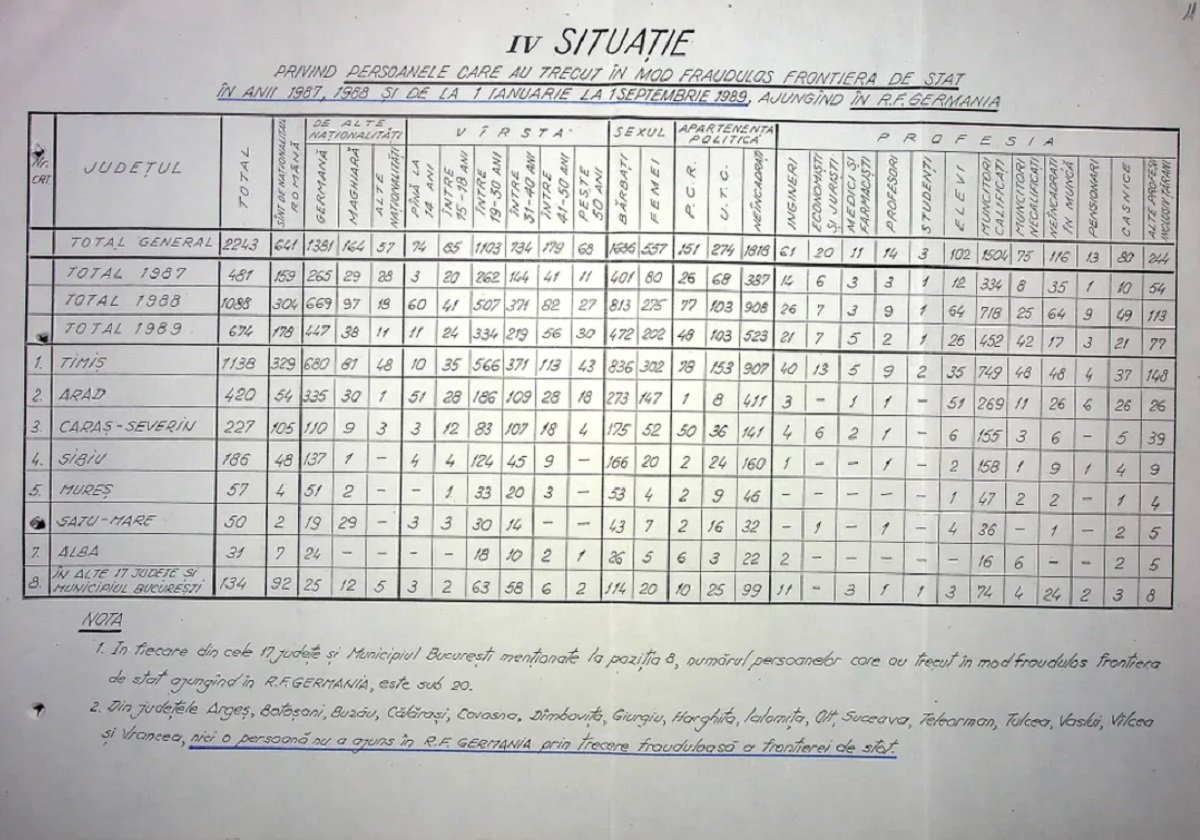 document CNAS 