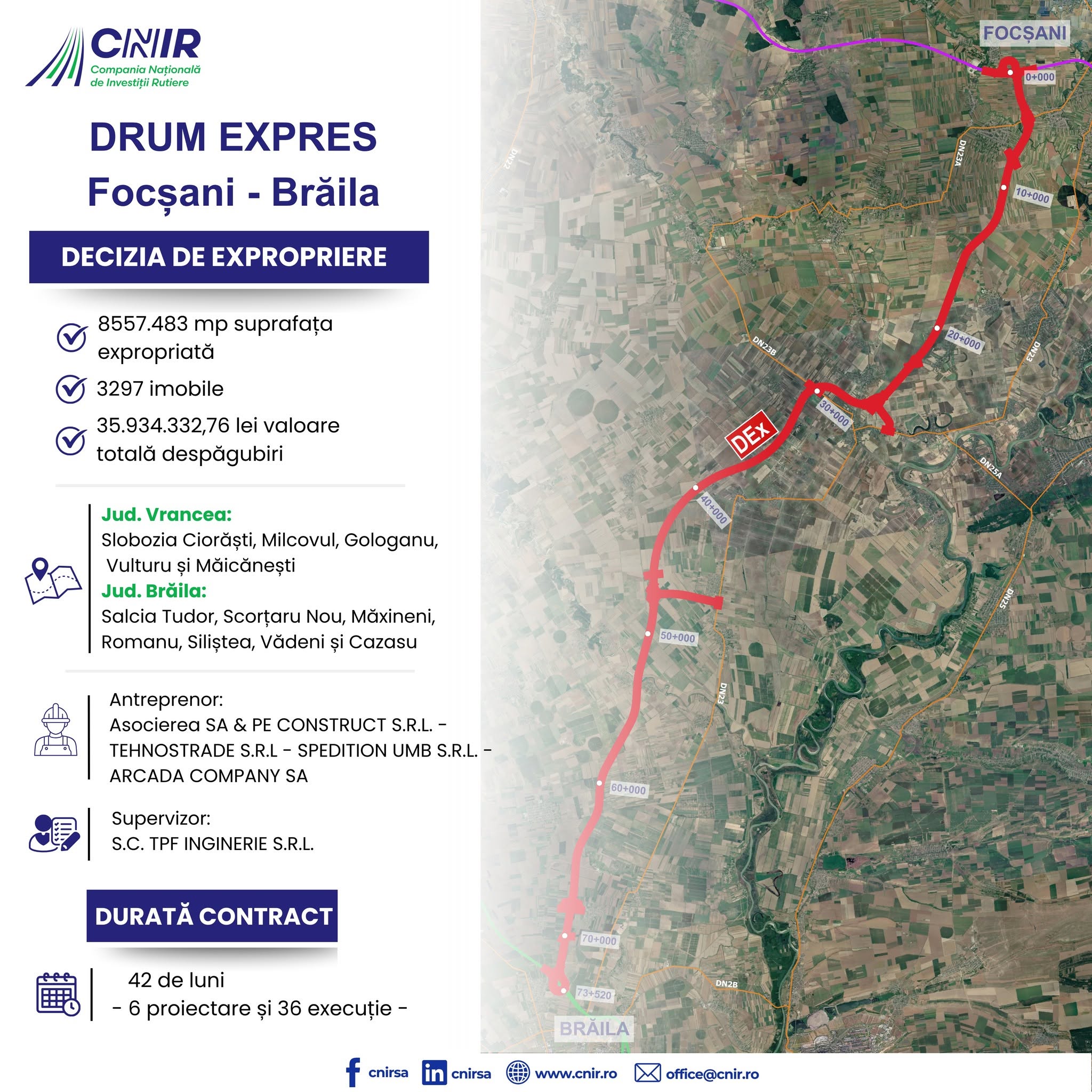 Deumul expres Focșani Brăila