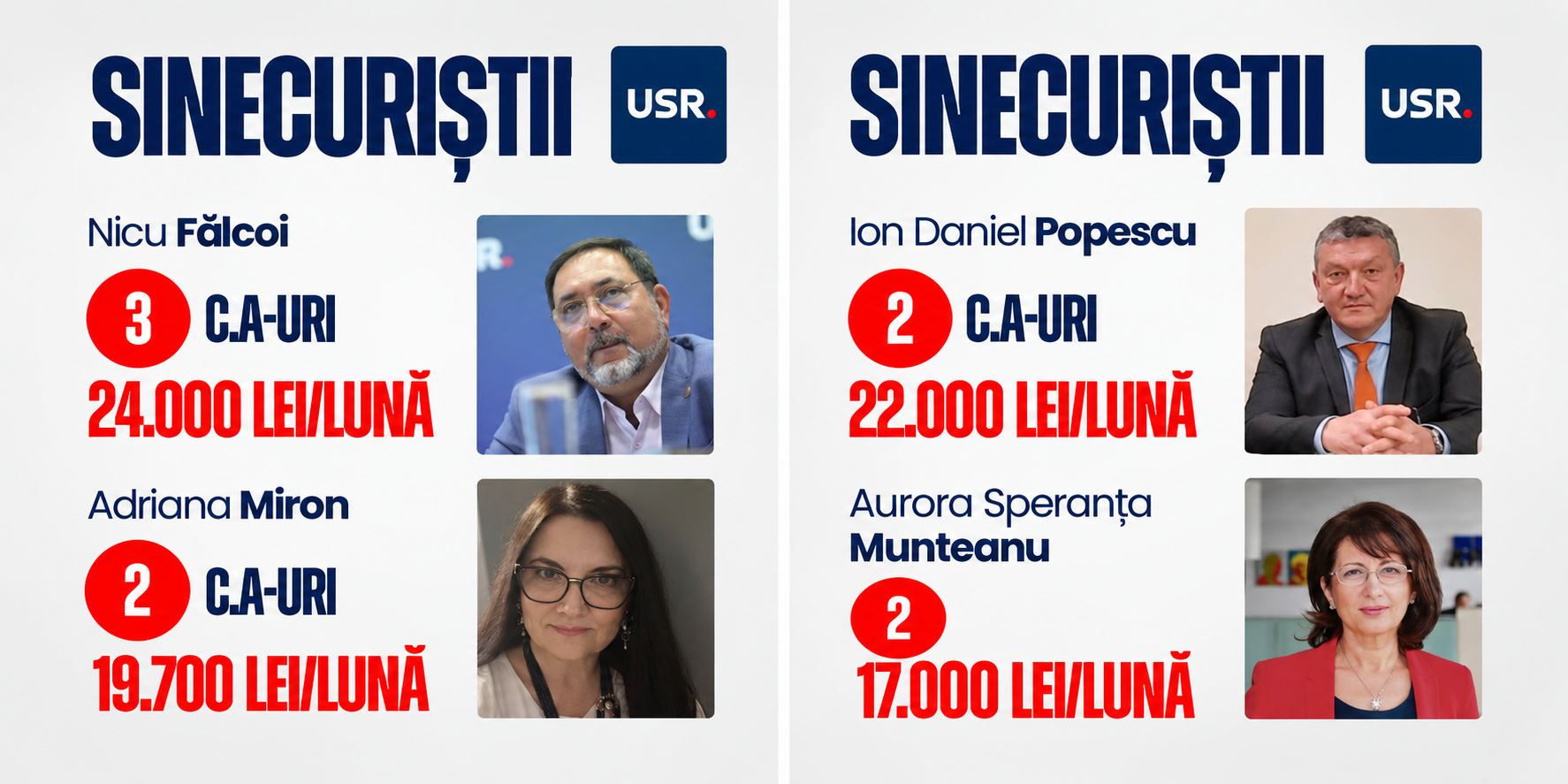 Funcționari publici USR