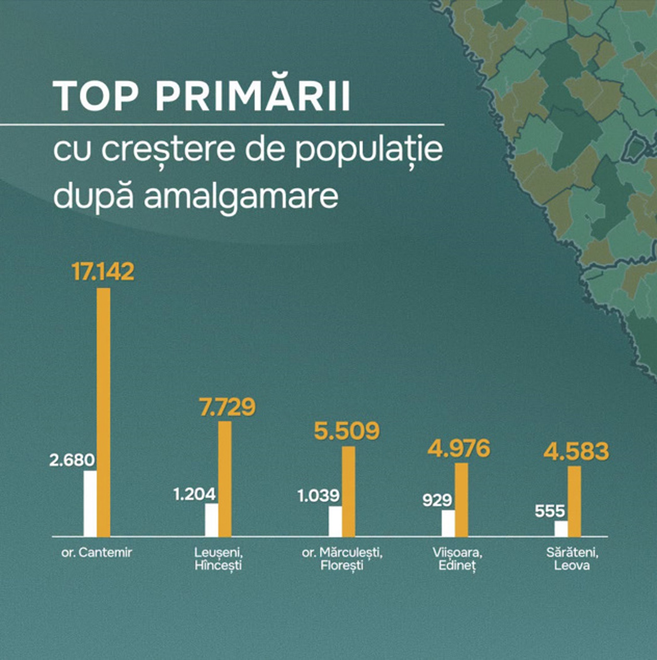 Harta administrativă-Republica Moldova 1