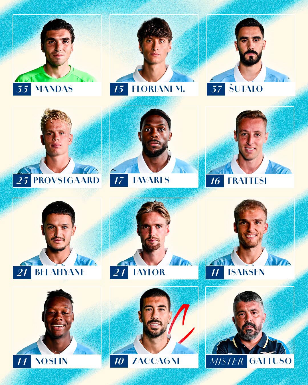 Lazio echipa